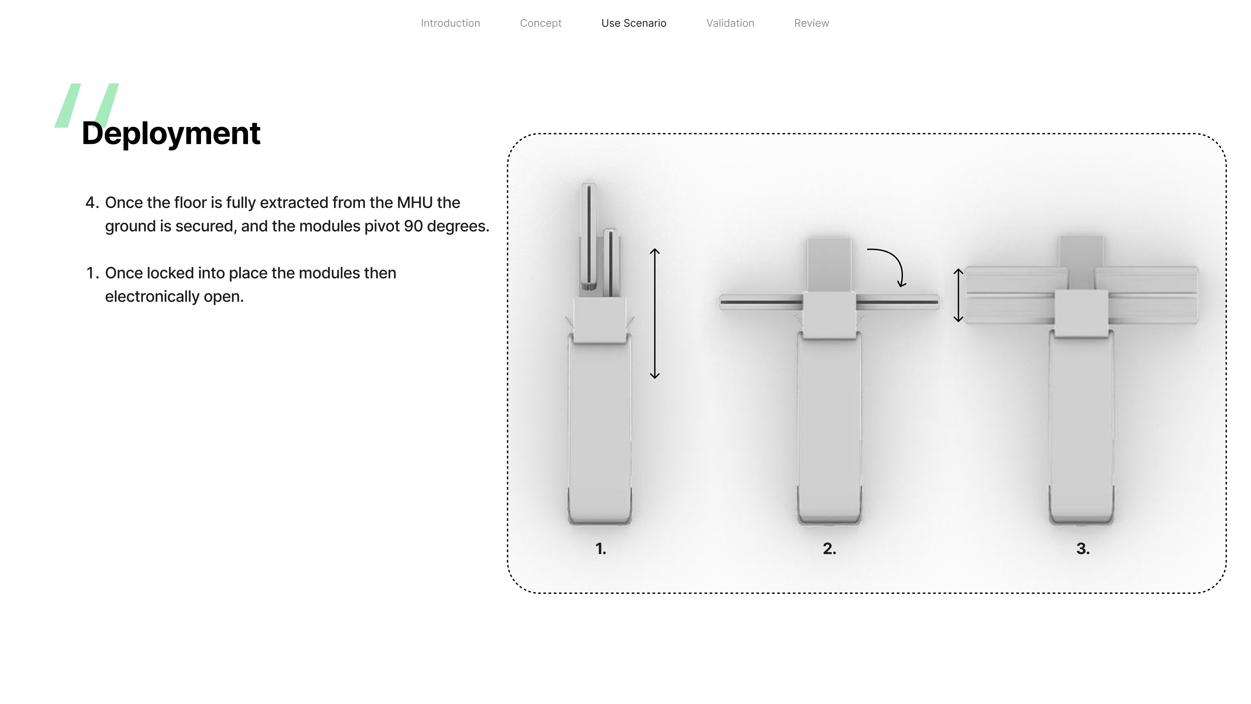 Use Case Scenario slide 3