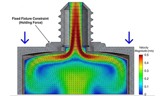 Computational fluid dynamics analysis of silicone flow through IBRIDO