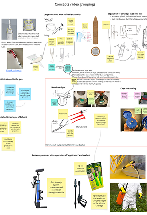 Initial ideation and desktop research for IBRIDO