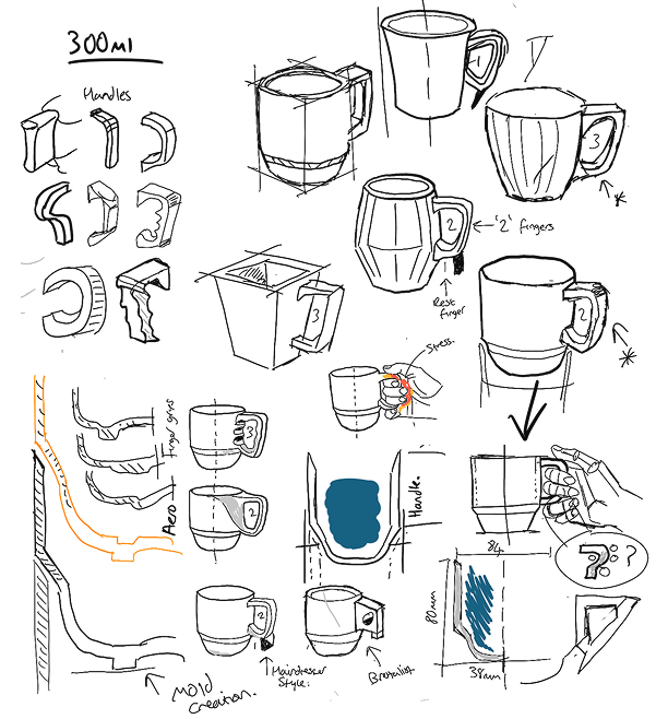 Sketches and early drawings for the STRATA mug